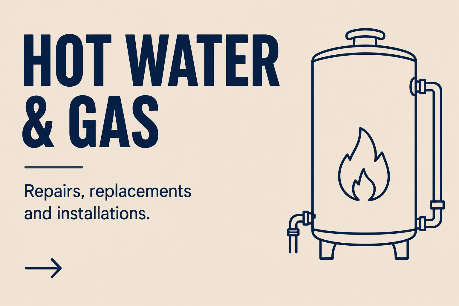 Hot Water & Gas — repairs, replacements and installations.